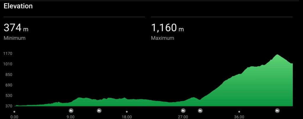 2-days ride with brutal climb in Krušné hory day 1