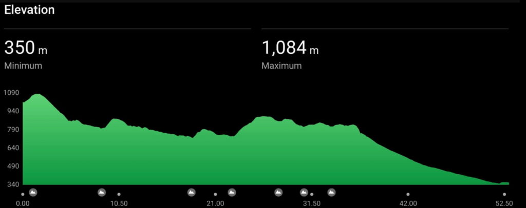 2-days ride with brutal climb in Krušné hory day 2