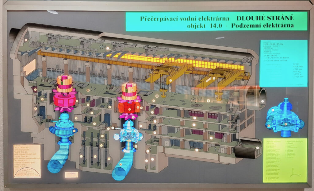 Dlouhé stráně technical section, with the 2 turbines and transformers